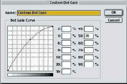  Grayscale-